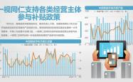 2025年中国手机等数码产品购新补贴政策深度解读：机遇与挑战并存