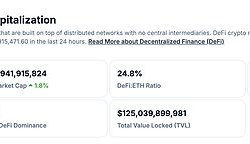 DeFi与NFT市场最新数据及行业热点